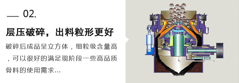 多缸圓錐特點(diǎn)二