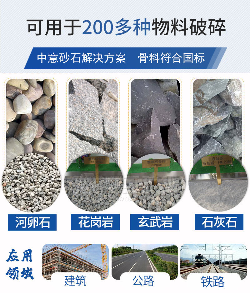 鄂式破碎機(jī)適用范圍