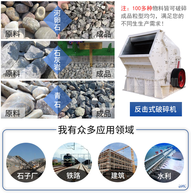 反擊式破碎機(jī)適用物料
