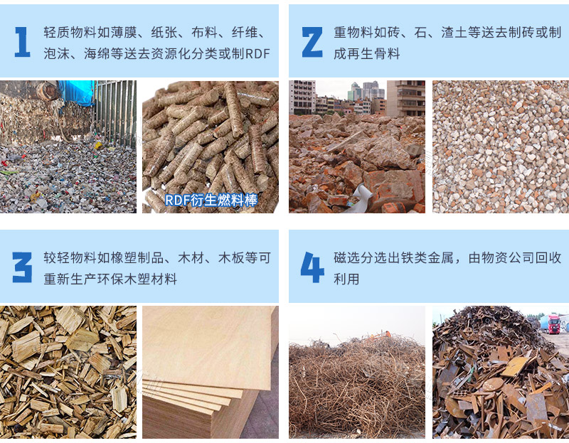 裝修垃圾分選后利用價值