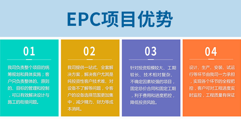 EPC項目優(yōu)勢