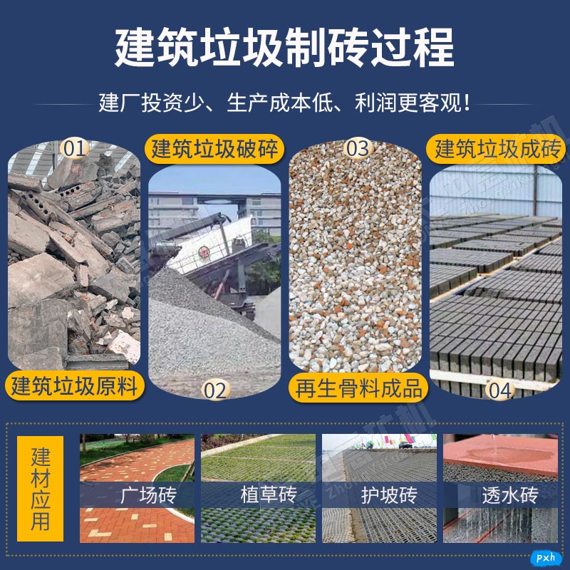 建筑垃圾制磚工藝流程