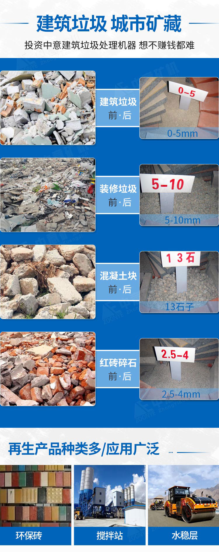 建筑垃圾資源化利用價(jià)值